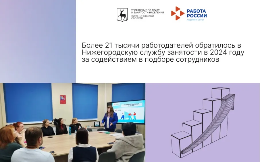 Более 21 тысячи работодателей обратилось в Нижегородскую службу занятости в 2024 году за содействием в подборе сотрудников