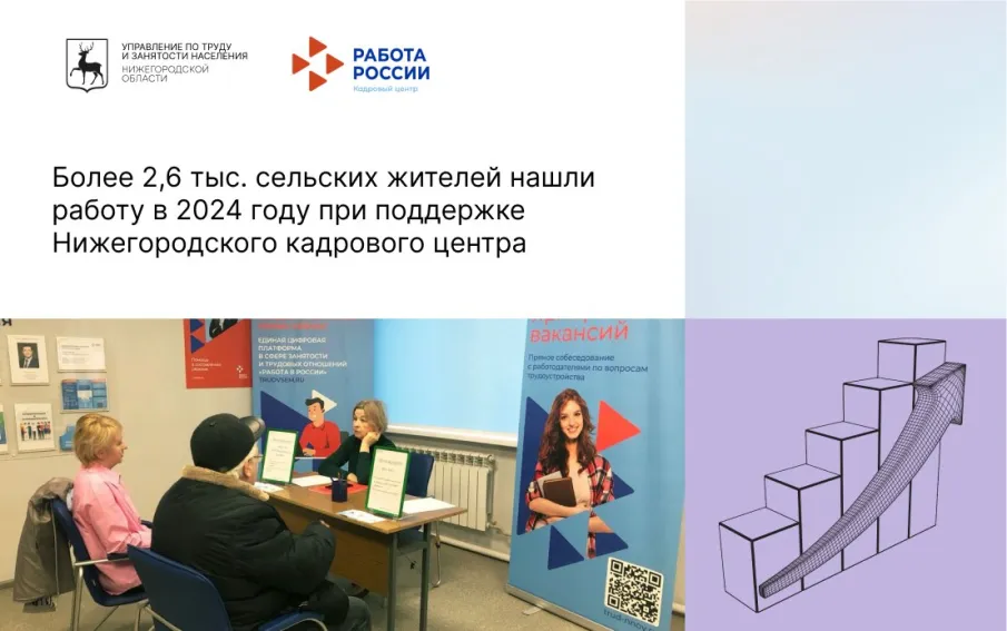 Служба занятости Нижегородской области трудоустроила более 2,6 тыс. сельских жителей в 2024 году