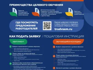 Спроектируйте свое будущее