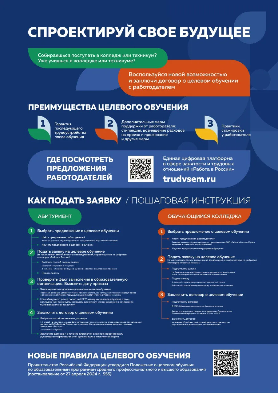 Спроектируйте свое будущее