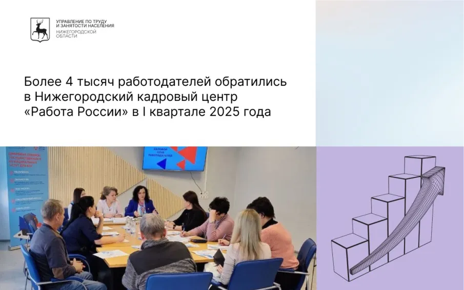 Более 4 тысяч работодателей обратились в Нижегородский кадровый центр «Работа России» в I квартале 2025 года