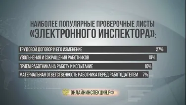 Электронный инспектор