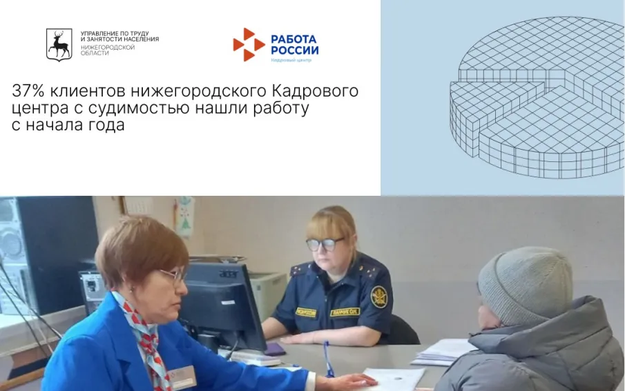 37% клиентов нижегородского Кадрового центра с судимостью нашли работу с начала года