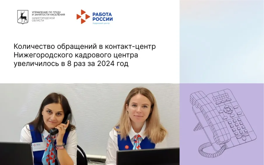 Количество обращений в контакт-центр Нижегородского кадрового центра увеличилось в 8 раз за 2024 год