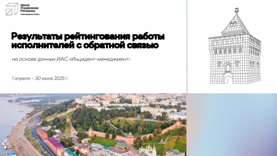 Управление по труду и занятости населения признано лидером по итогам оценки работы в информационно-аналитической системе «Инцидент-менеджмент»