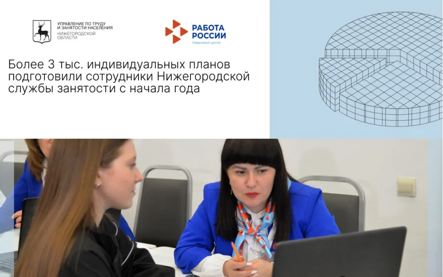 Более 3 тыс. индивидуальных планов подготовили сотрудники Нижегородской службы занятости с начала года
