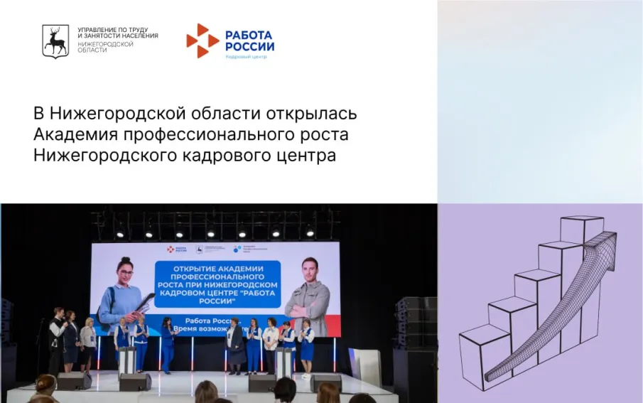 Академия профессионального роста открылась при Нижегородском кадровом центре «Работа России»